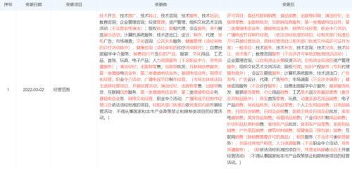 單季度恢復(fù)盈利背后 高途仍在失血？全年虧損超31億與日用品互聯(lián)網(wǎng)銷售的迷思