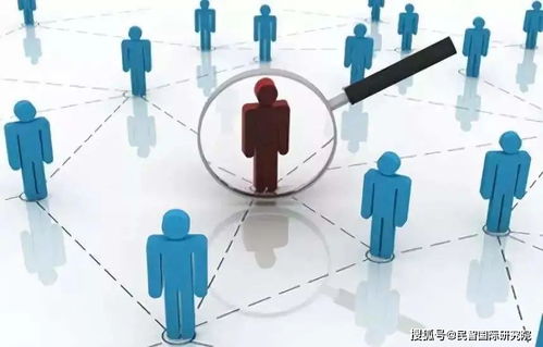 屠新泉 中國(guó)的市場(chǎng)經(jīng)濟(jì)地位與WTO的未來——基于日用品互聯(lián)網(wǎng)銷售的深度分析